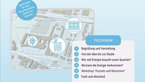 Grafik aus dem Einladungsflyer: Kartenausschnitt von Alt-Reinickendorf mit Symbolen für Wärmepumpe und Erdsonden, daneben das sechsteilige Programm der Beteiligungsveranstaltung.